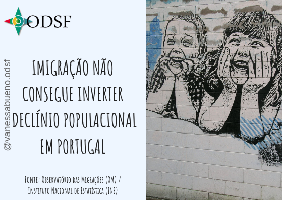 Imigração não consegue inverter o declínio populacional em Portugal