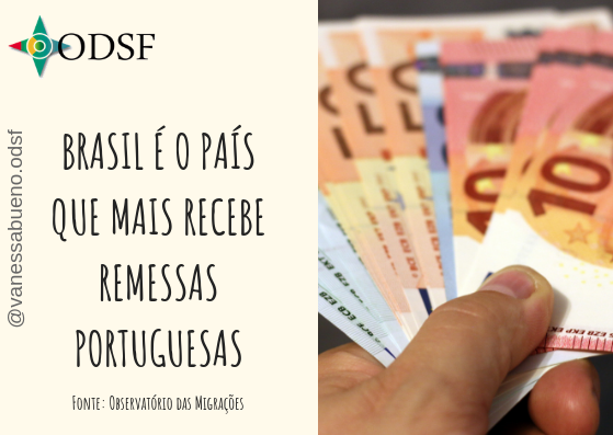 Brasil continua a ser o país que mais recebe remessas portuguesas