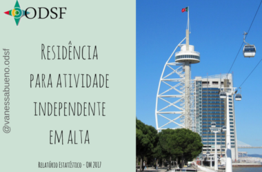 [info PT] Residência para atividade independente em alta