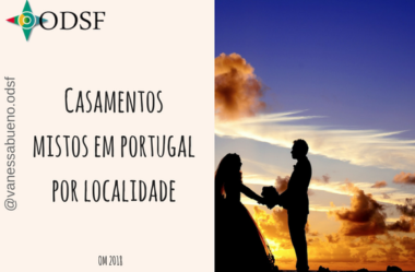 [info PT] Casamentos mistos prevalecem no litoral e Sul de Portugal