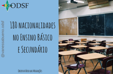 [info PT] 180 nacionalidades no Ensino Básico e Secundário