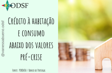 [info PT] Crédito à habitação e consumo abaixo dos valores pré-crise