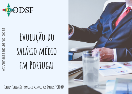 Evolução do salário médio em Portugal 